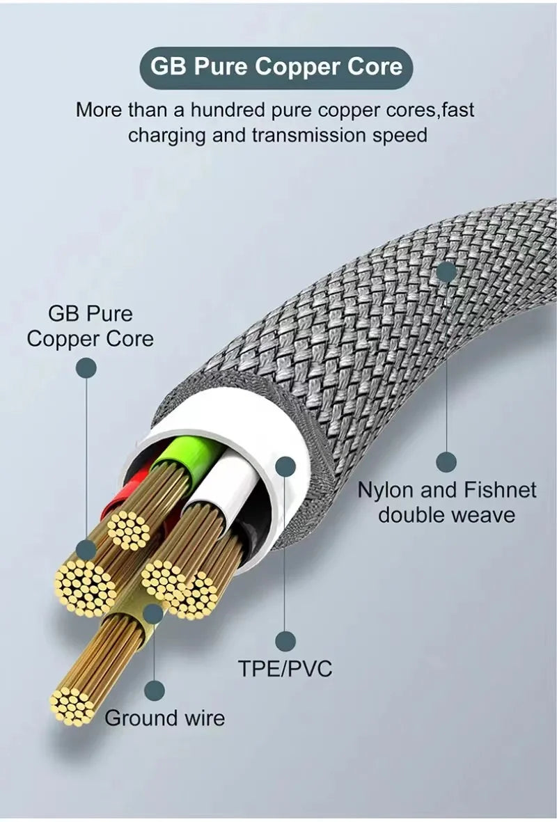 Extra-Long Fast Charging Cable