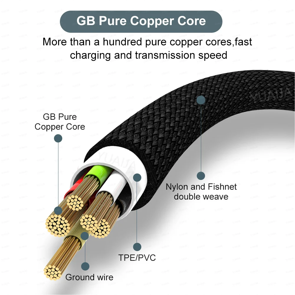 Extra-Long Fast Charging Cable