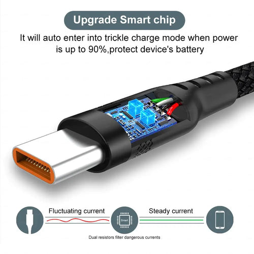 Extra-Long Fast Charging Cable