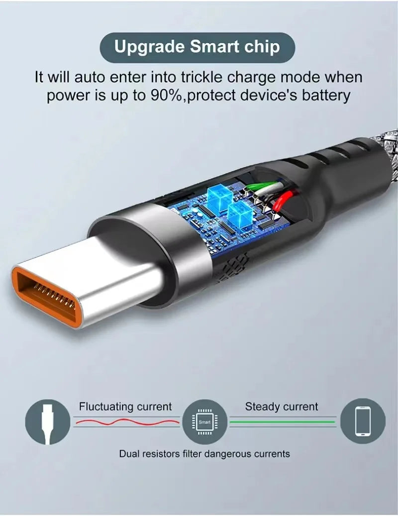 Extra-Long Fast Charging Cable