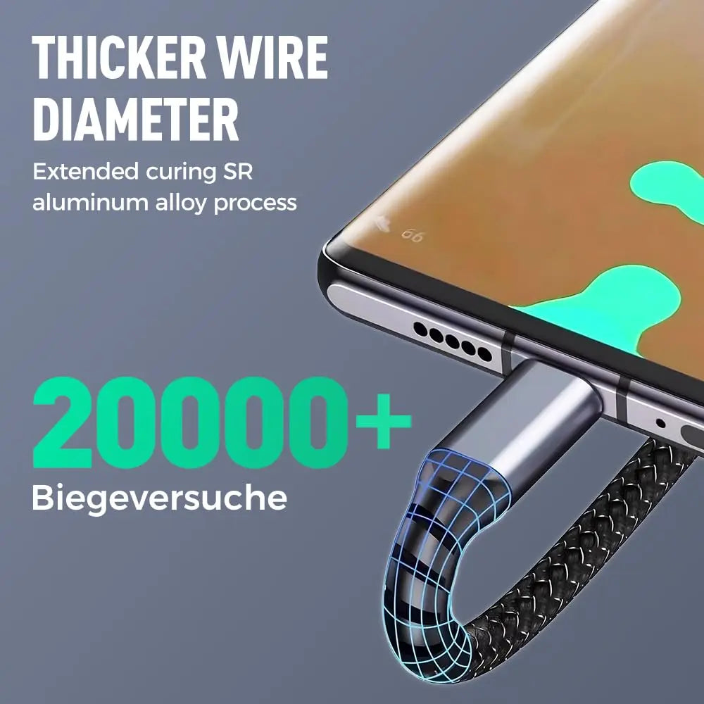 3-in-1 100W Fast Cable